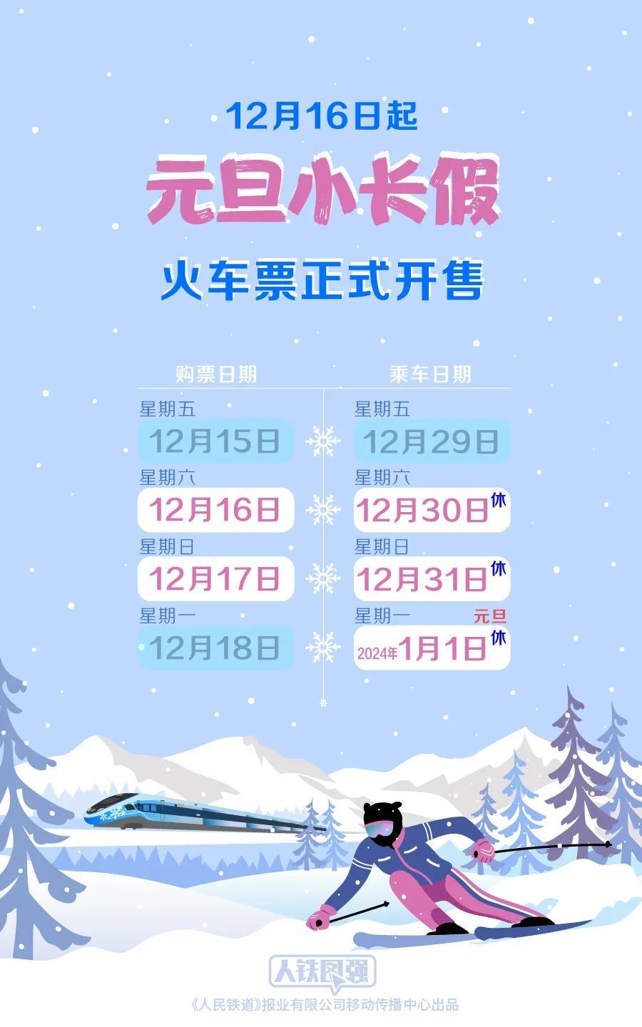 元旦小长假火车票16日起开售！购票攻略请收好→-1.jpg