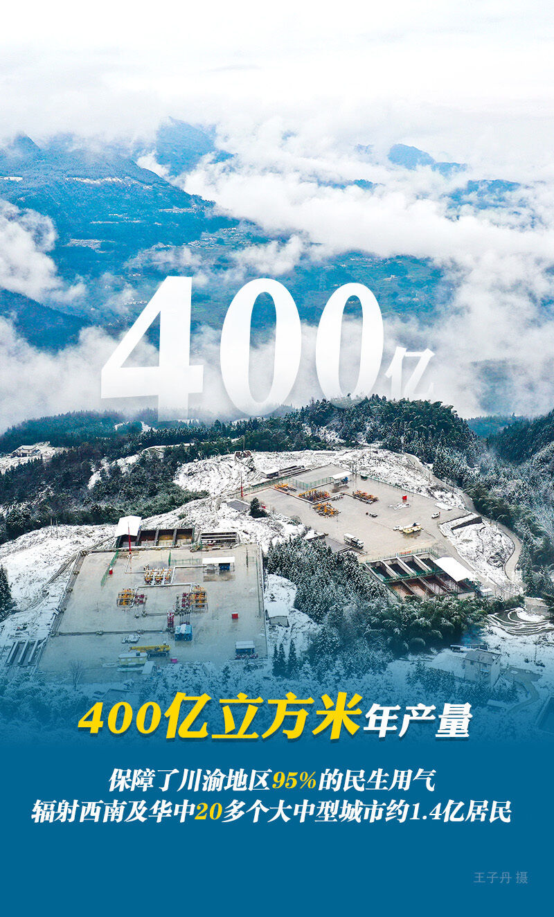 我国西南地区首个年产400亿立方米大气区在川建成-4.jpg