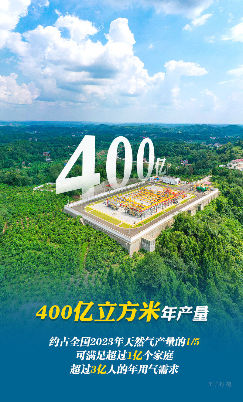 我国西南地区首个年产400亿立方米大气区在川建成-3.jpg