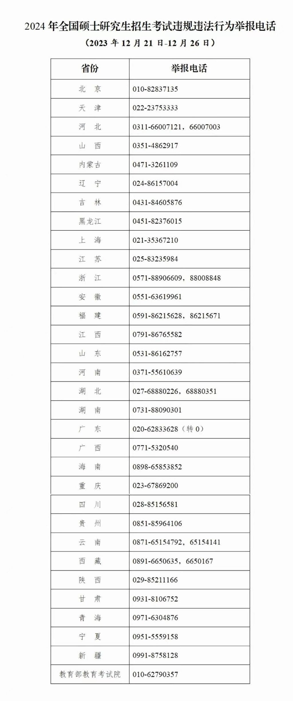 研考在即 2024年研考举报电话公布-1.jpg