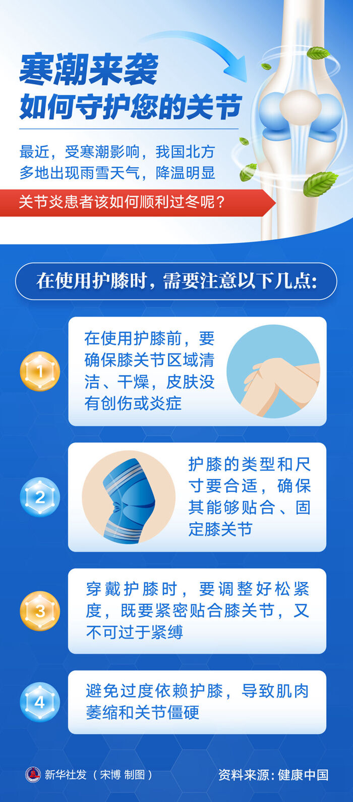 关节炎患者如何顺利过冬？正确养护方法看这里-1.jpg