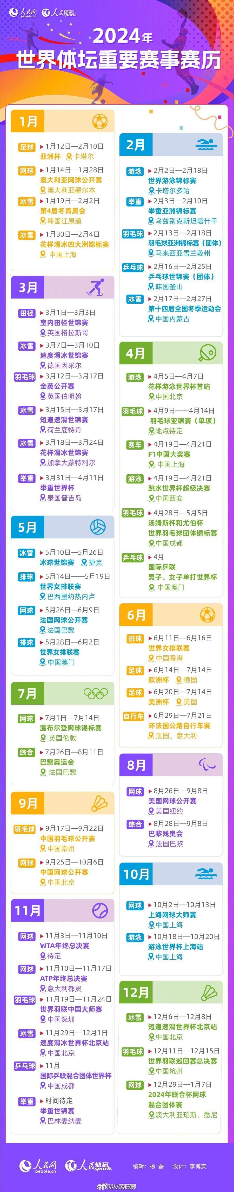转发期待！2024世界体坛观赛日历来了-1.jpg