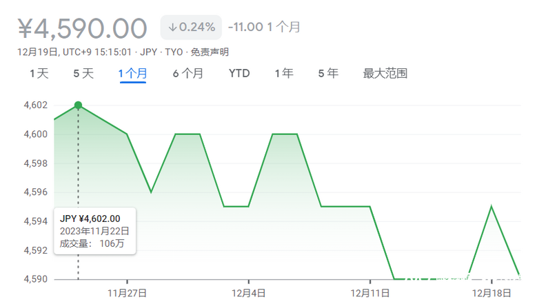 百年名企，正式退市！很多人买过这牌子……-3.png