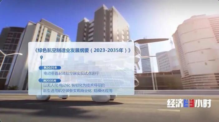 我国自主研发“空中出租车”成功试飞 跻身全球第一方阵-7.jpg