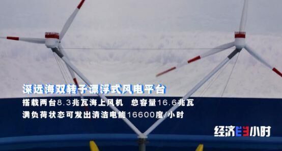 全球单机容量最大！挺进深远海 国产风电平台可抵御17级台风-4.jpg