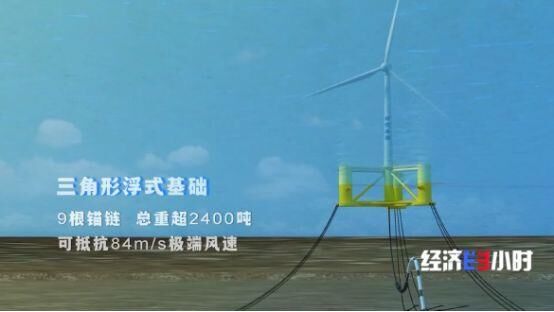 全球单机容量最大！挺进深远海 国产风电平台可抵御17级台风-3.jpg
