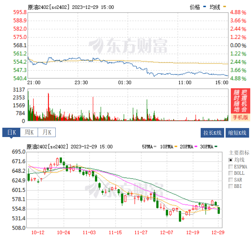 自贡人，时间定了！油价又要调整-4.png