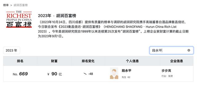 超10亿元！段永平又给浙江大学捐了，去年捐了2.7亿元-2.jpg