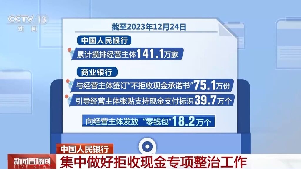 拒收现金？中国人民银行进行集中整治→-1.jpg