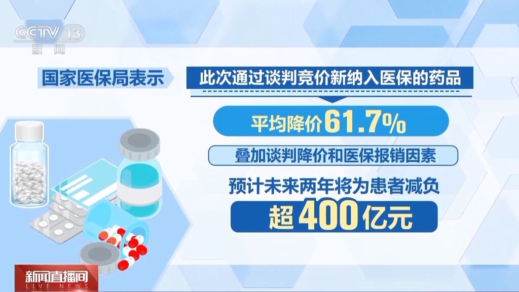 新版国家医保药品目录今起正式实施，总数增至3088种-1.jpg