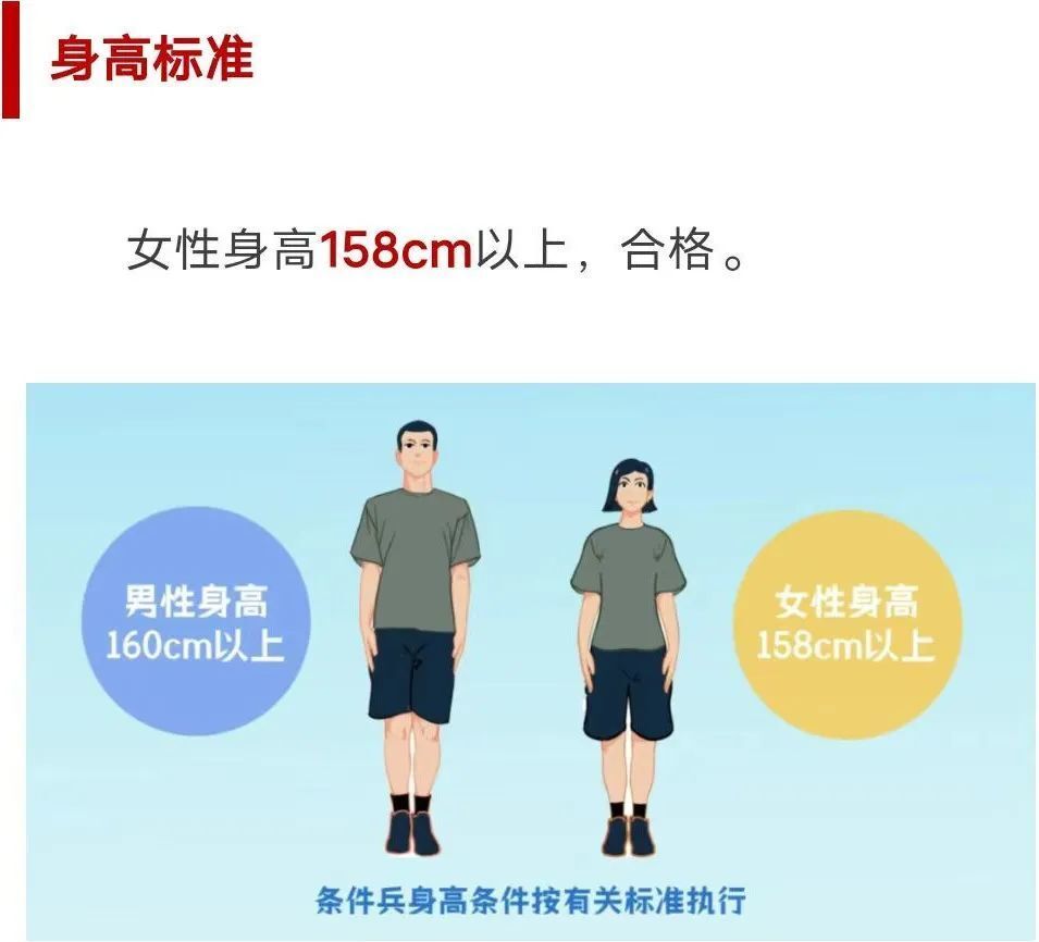 @自贡   女兵应征报名已经开始！体检标准看过来→-2.jpg