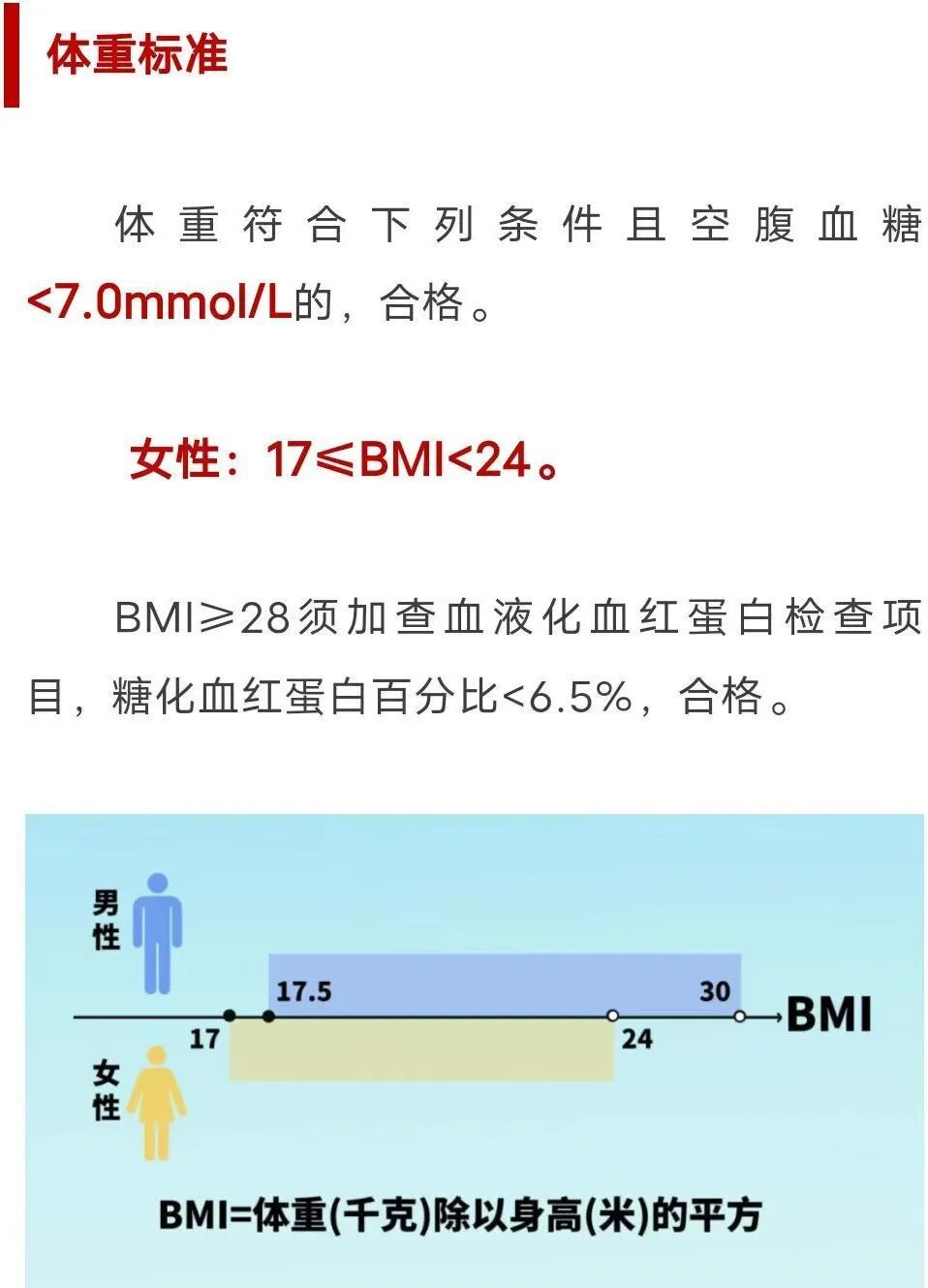 @自贡   女兵应征报名已经开始！体检标准看过来→-3.jpg