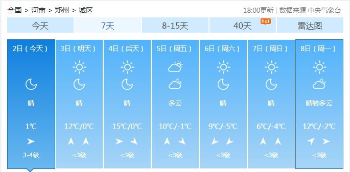 未来一周三股冷空气接连来袭 能不能吹散雾和霾天气？-3.jpg