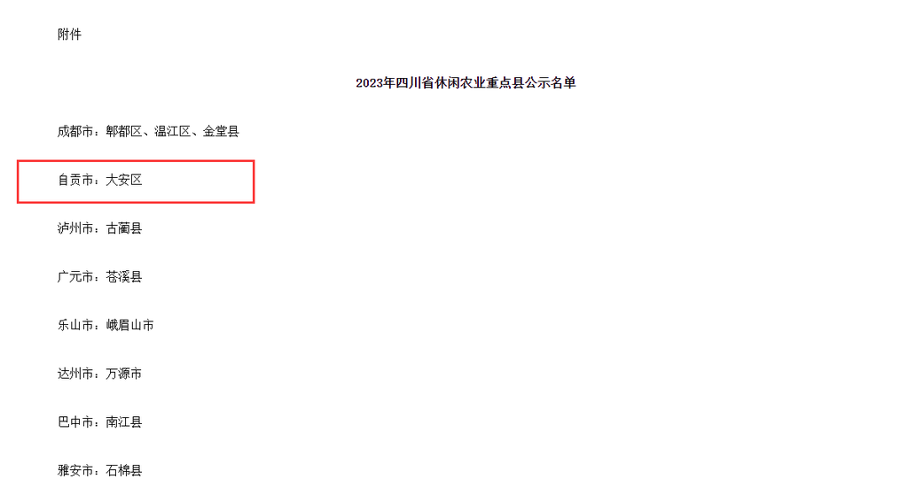正在公示！大安区拟评为四川省休闲农业重点县-2.png