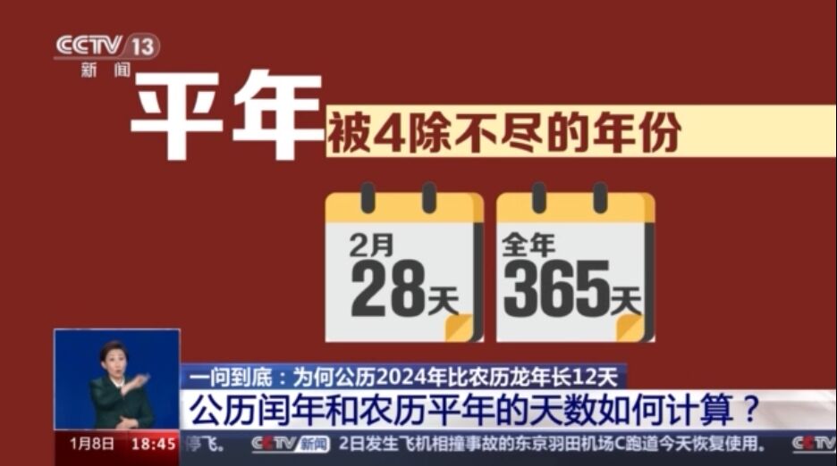 为何公历2024年比农历龙年长12天？-2.jpg