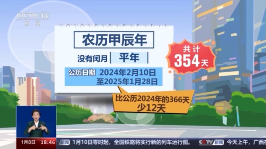 为何公历2024年比农历龙年长12天？-4.jpg