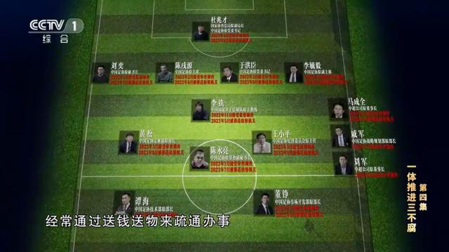 首次披露：李铁花300万“上位”国足主教练-1.jpg