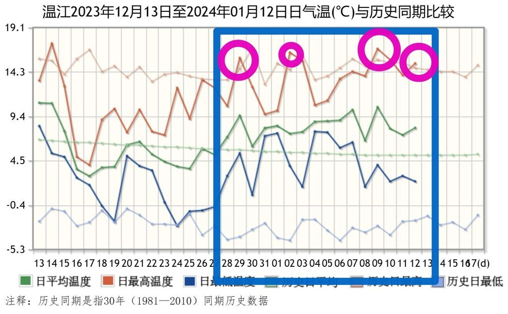 四川人注意！降温降水已在路上了-1.jpg