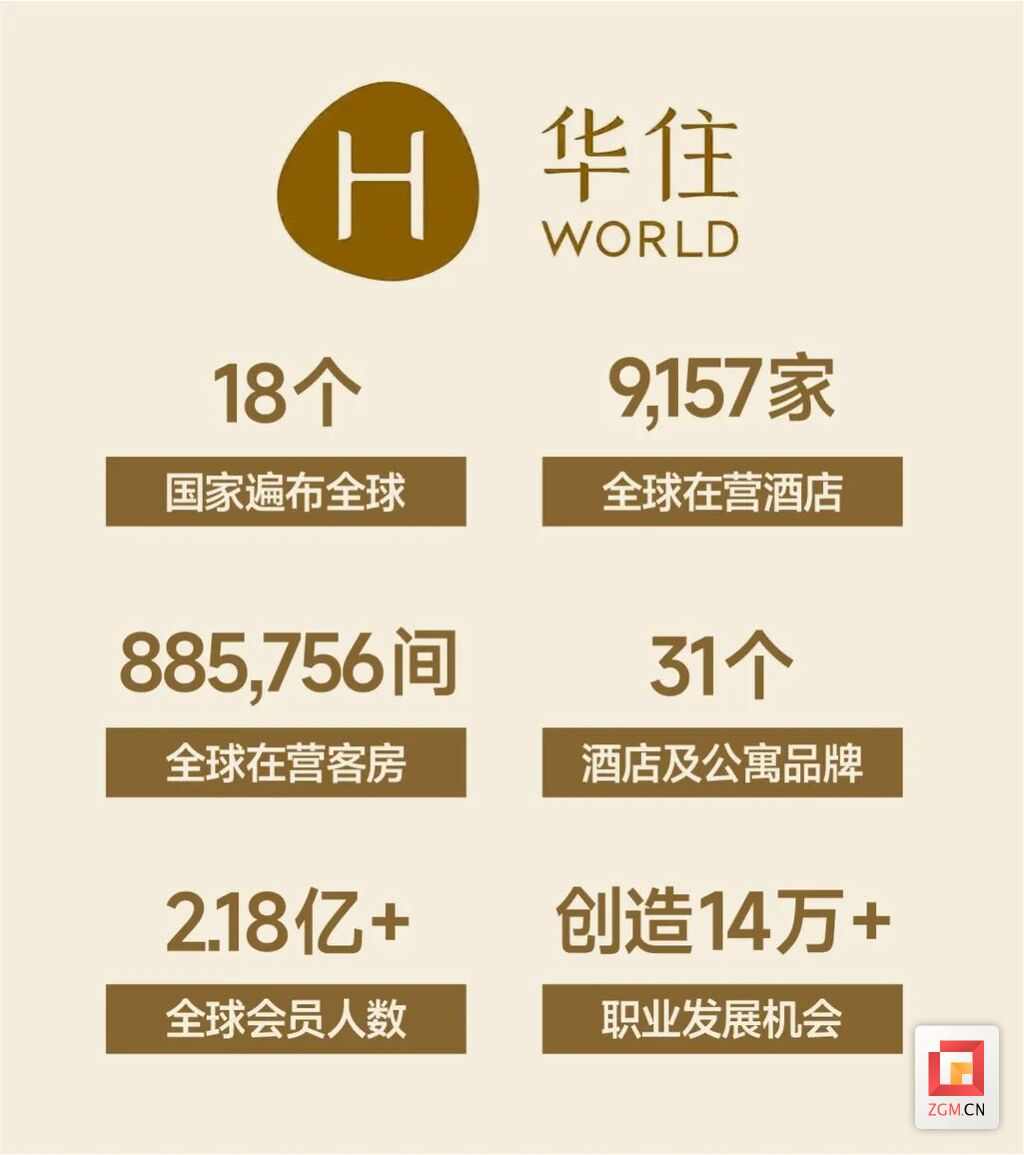 国际知名酒店官宣落户自贡！主打的就是一个超高端……-3.jpg