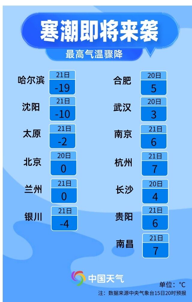 2024年首次寒潮天气或在酝酿当中，这次是要“冻”真格的！-5.jpg