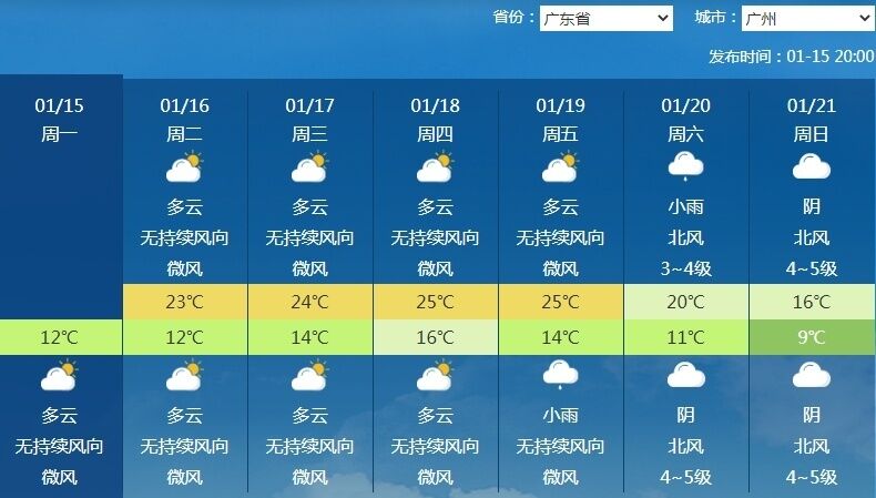 2024年首次寒潮天气或在酝酿当中，这次是要“冻”真格的！-6.jpg