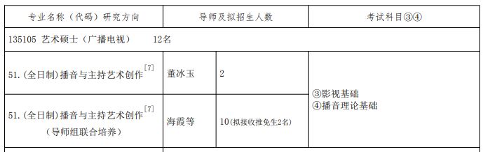 《新闻联播》主播海霞迎新身份！出任中传博导-2.jpg