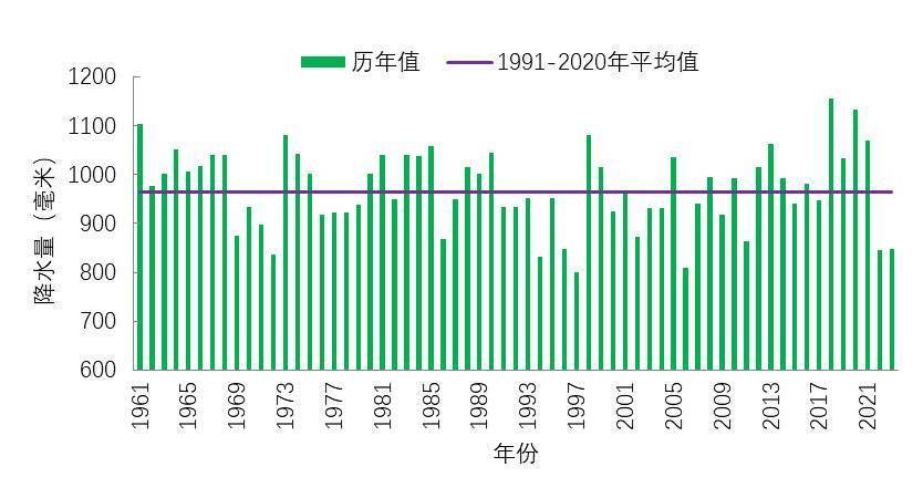 四川2023年气候公报出炉：62年来气温最高、降水量倒数第6-3.jpg