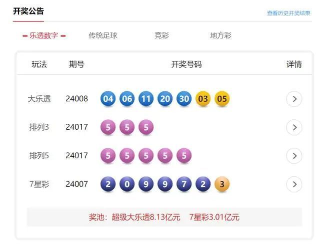 体彩开出55555，5亿奖池被清空！最新回应-1.jpg