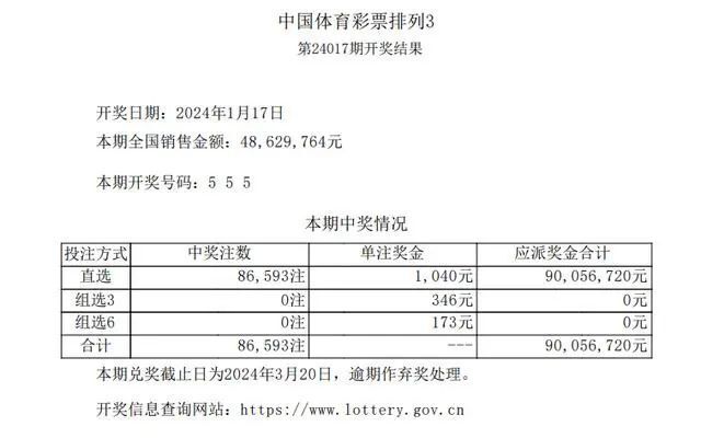 体彩开出55555，5亿奖池被清空！最新回应-2.jpg