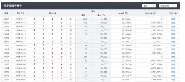 体彩开出55555，5亿奖池被清空！最新回应-4.jpg