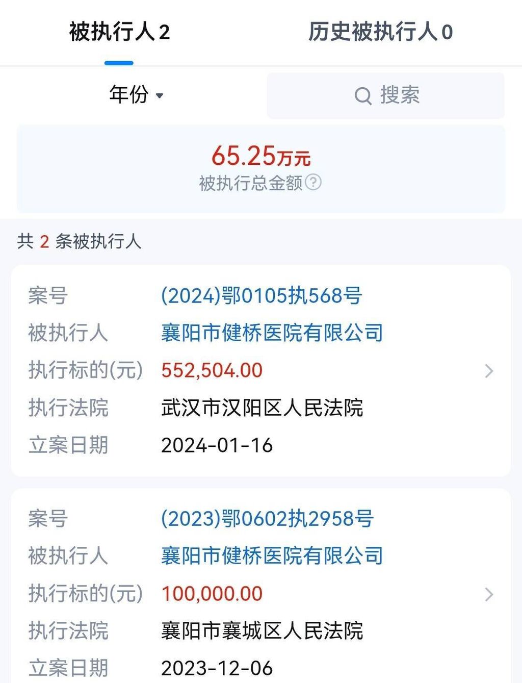 湖北襄阳健桥医院及关联公司被强制执行74万元 警方表示彻查该院所有出生证-2.jpg