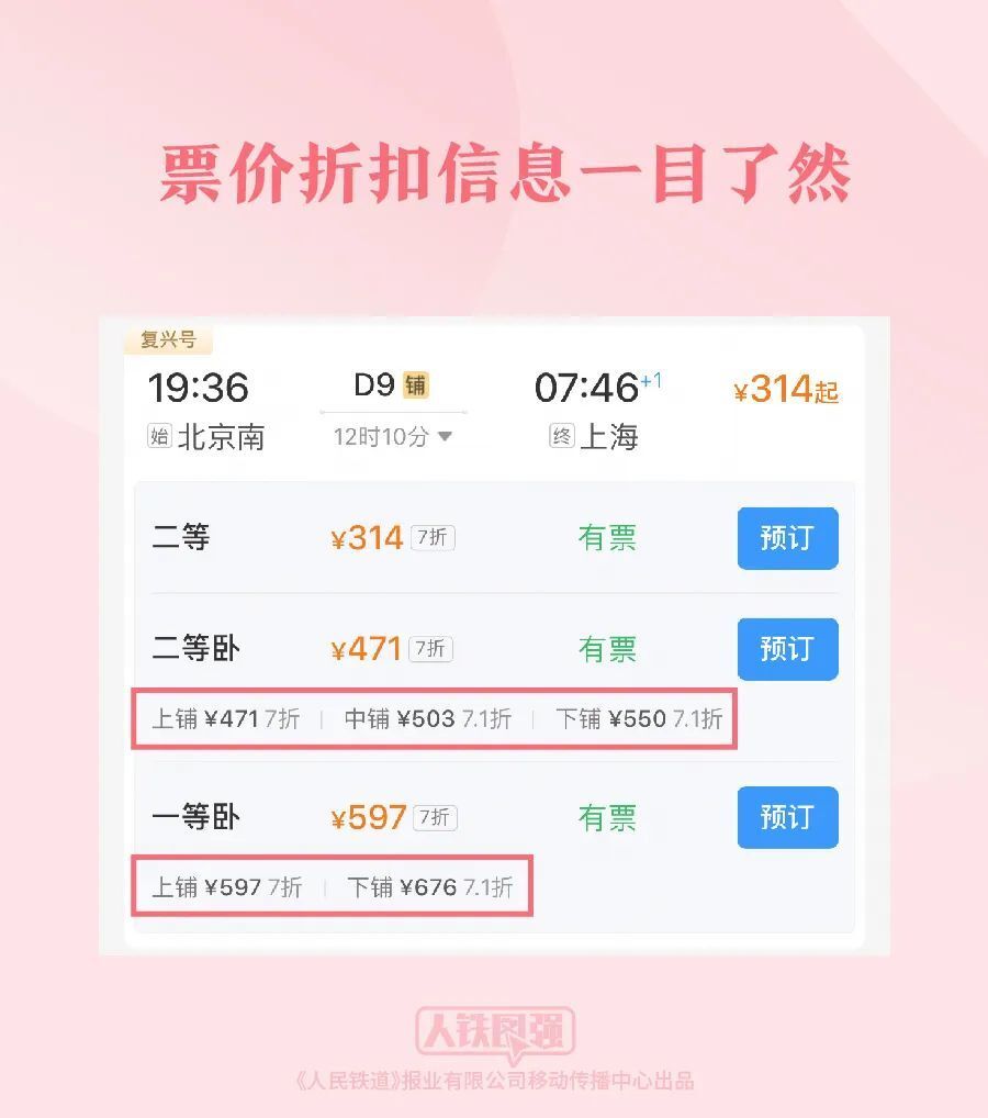 购买春运火车票的旅客请注意！这些铁路出行提示要知道-1.jpg