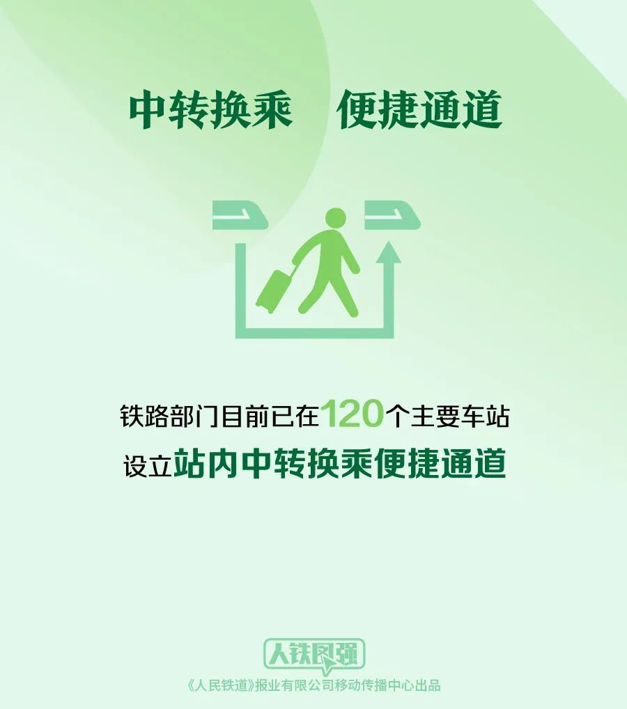 购买春运火车票的旅客请注意！这些铁路出行提示要知道-4.jpg