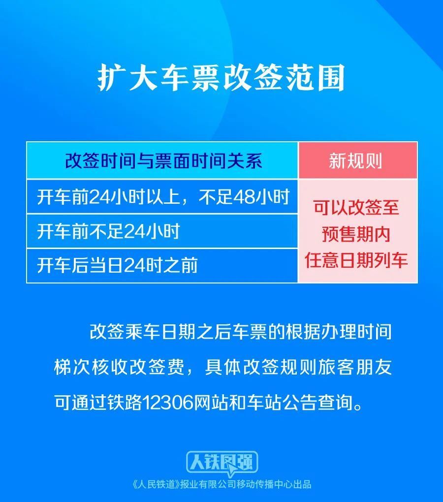购买春运火车票的旅客请注意！这些铁路出行提示要知道-6.jpg