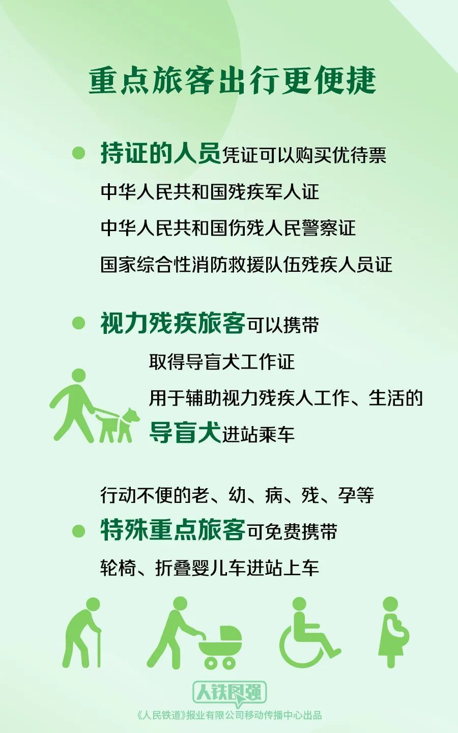 购买春运火车票的旅客请注意！这些铁路出行提示要知道-8.jpg