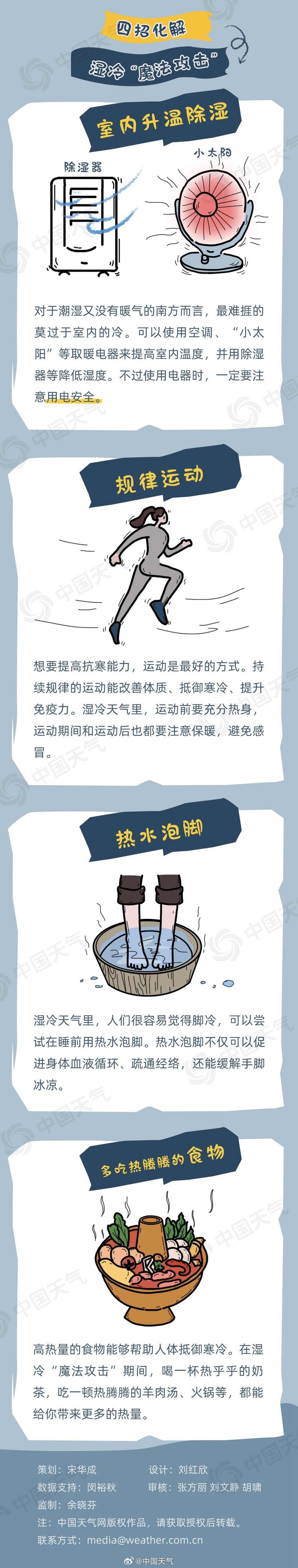 南方遭今冬来最强雨雪 这份防抖指南请收好-4.jpg