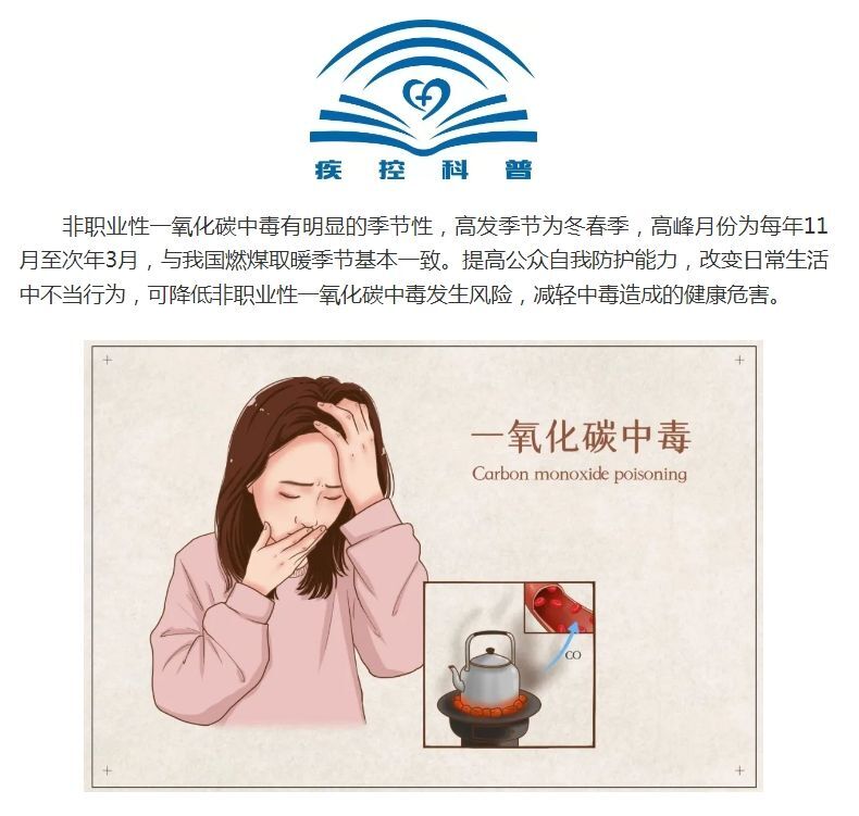 燃煤取暖要科学 防范中毒这样做-1.jpg