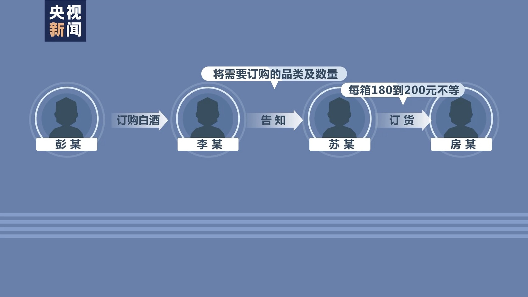 十六万余瓶假酒被销毁！云南警方捣毁假酒黑色产业链-29.jpg
