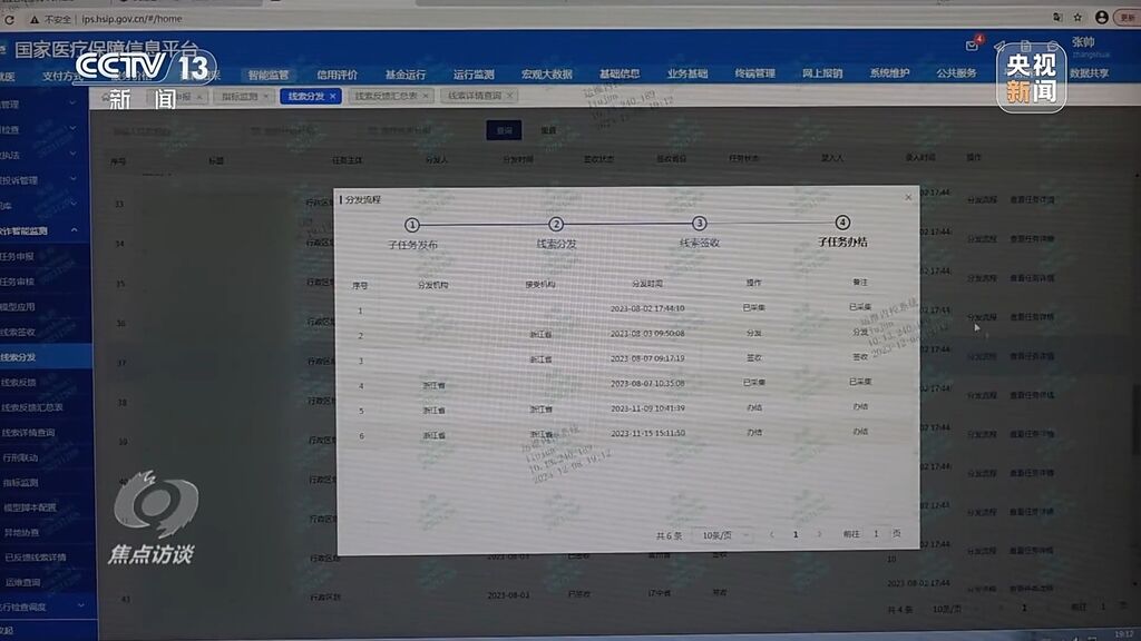 “回流药”从哪来？数额两亿骗保案这样浮出水面-10.jpg