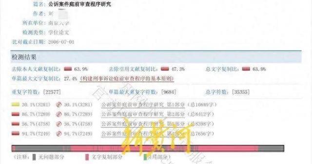 鹰潭中院副院长被律师举报毕业论文抄袭，南京大学：正调查-1.jpg
