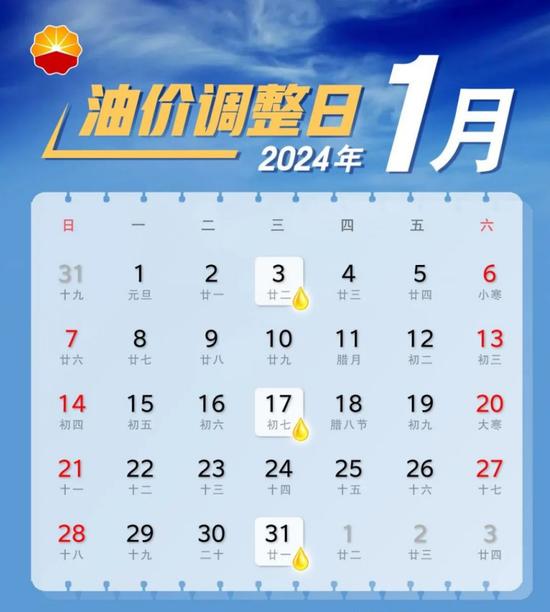 油价春节前或将上涨，1月31日开启新一轮调价-1.jpg