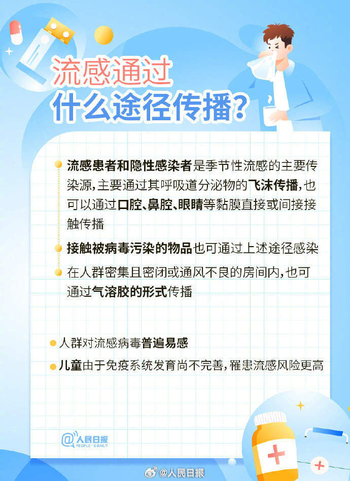 收藏！流感流行期注意这些防护要点→-4.jpg