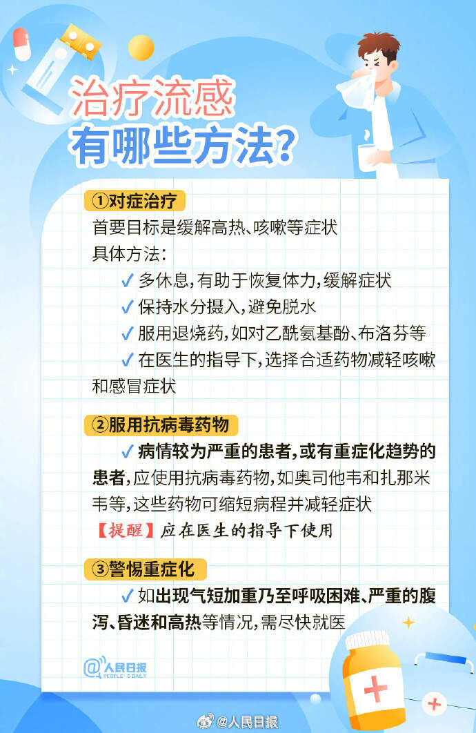 收藏！流感流行期注意这些防护要点→-5.jpg