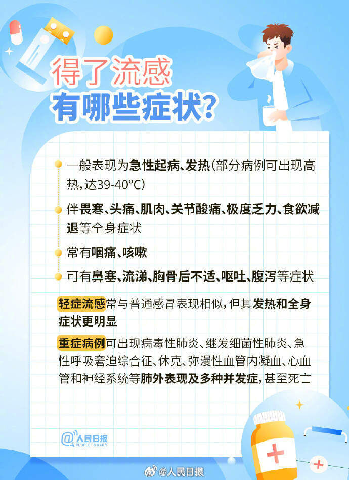 收藏！流感流行期注意这些防护要点→-2.jpg