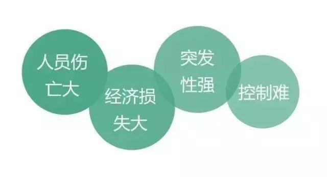 全国大整治 | 这类场所这些要格外注意→-3.jpg