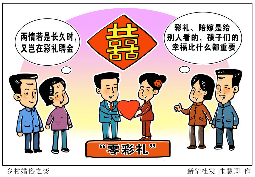 向“天价彩礼”说“不”！最高法司法解释今起施行-2.jpg
