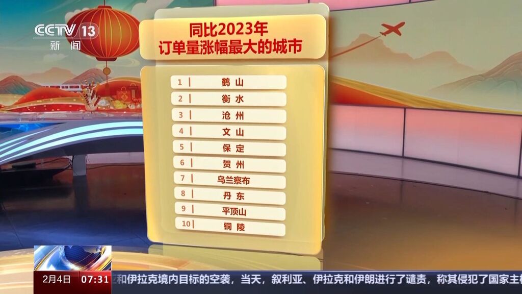 “大交通”＋“落地租”流行！春节租车订单达去年同期2.3倍-2.jpg