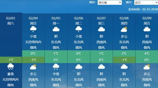 北方降雪5日停歇 南方大范围雨雪持续到除夕前-7.jpg