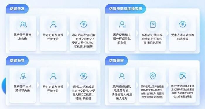 快递损坏了？老领导借钱？当心！快看最新防骗攻略-1.jpg