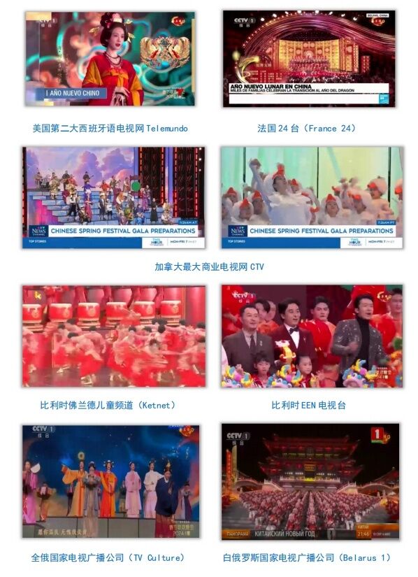 全球看春晚 共享中国年！总台春晚海外传播再创新高-7.jpg